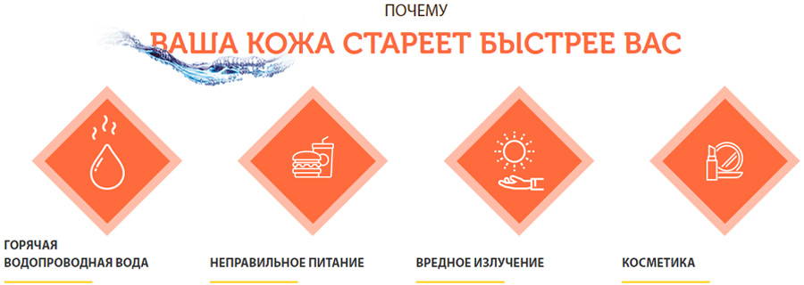 Медутокс замедляет старение кожи